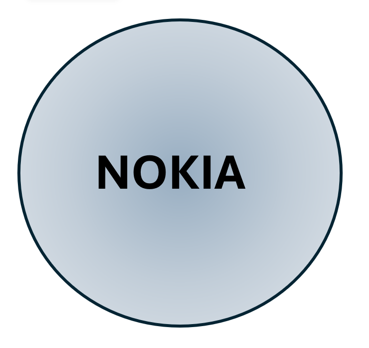 Nokia Screenshot